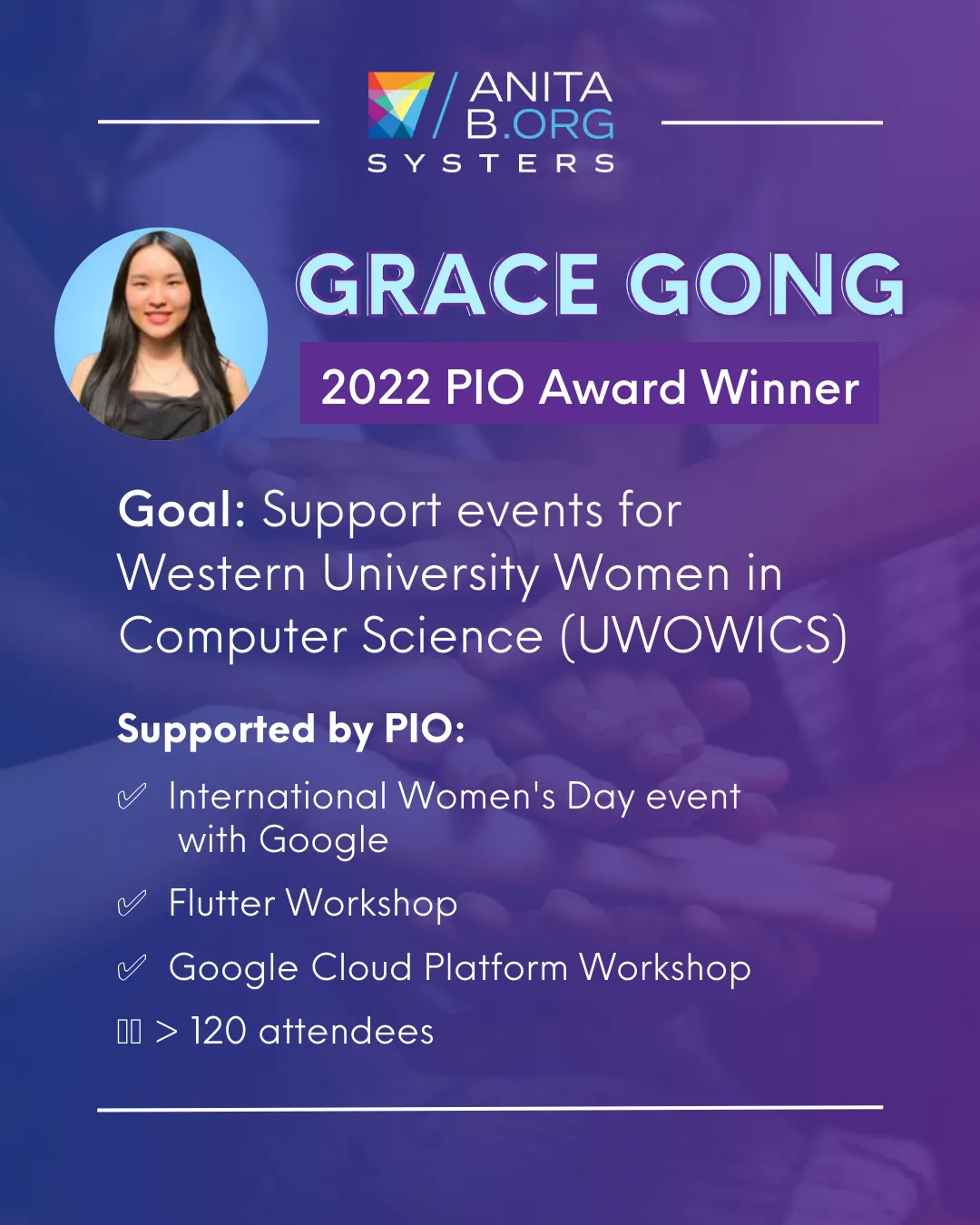 AnitaB Pass It On Award: Supporting Women in Computing 🌟