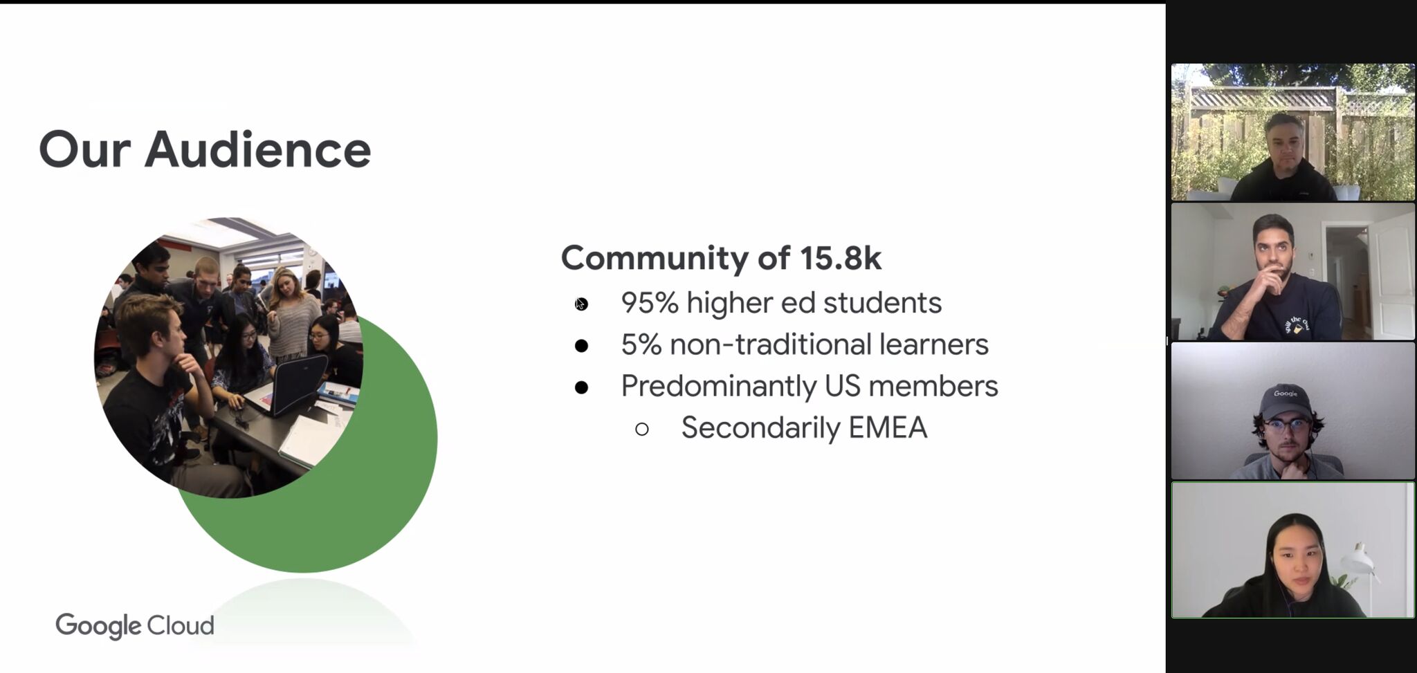 Google Cloud Skillsboost Product Review